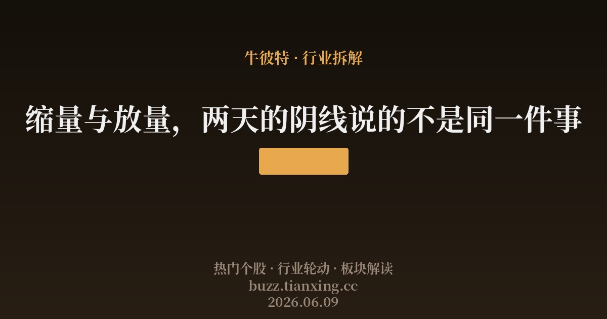 缩量与放量，两天的阴线说的不是同一件事