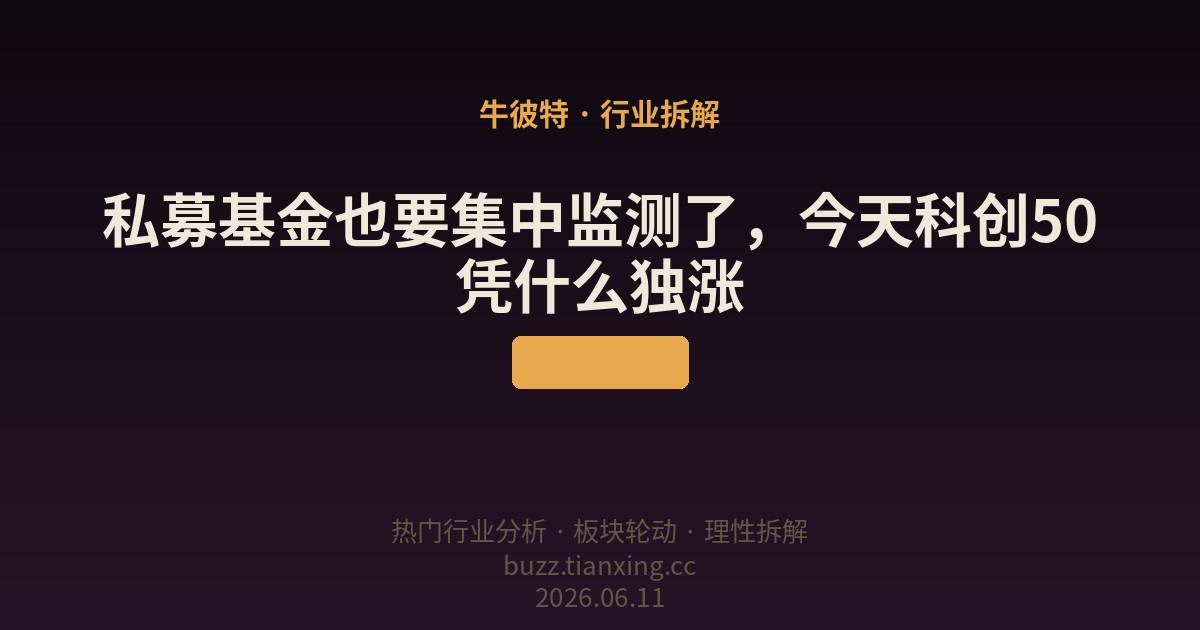 私募基金也要集中监测了，今天科创50凭什么独涨