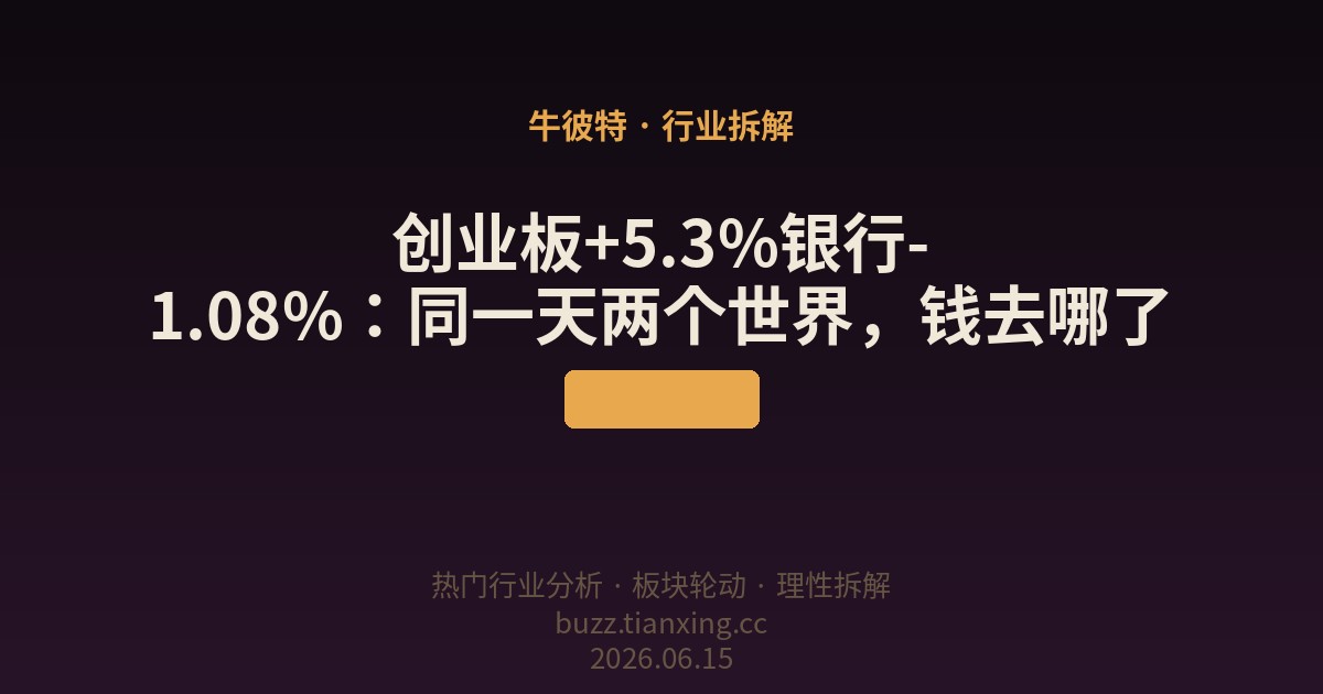 创业板+5.3%银行-1.08%:同一天两个世界,钱去哪了