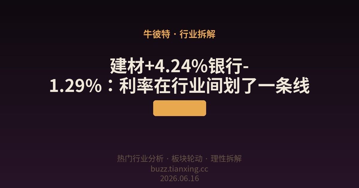 建材+4.24%银行-1.29%:利率在行业间划了一条线