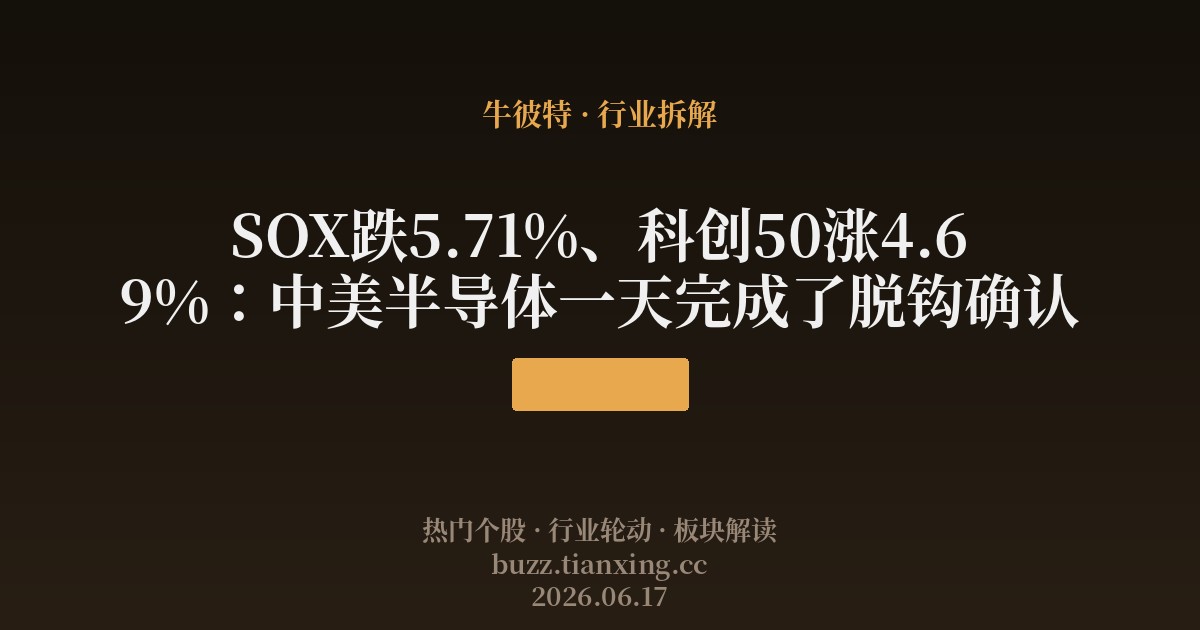 SOX跌5.71%、科创50涨4.69%：中美半导体一天完成了脱钩确认