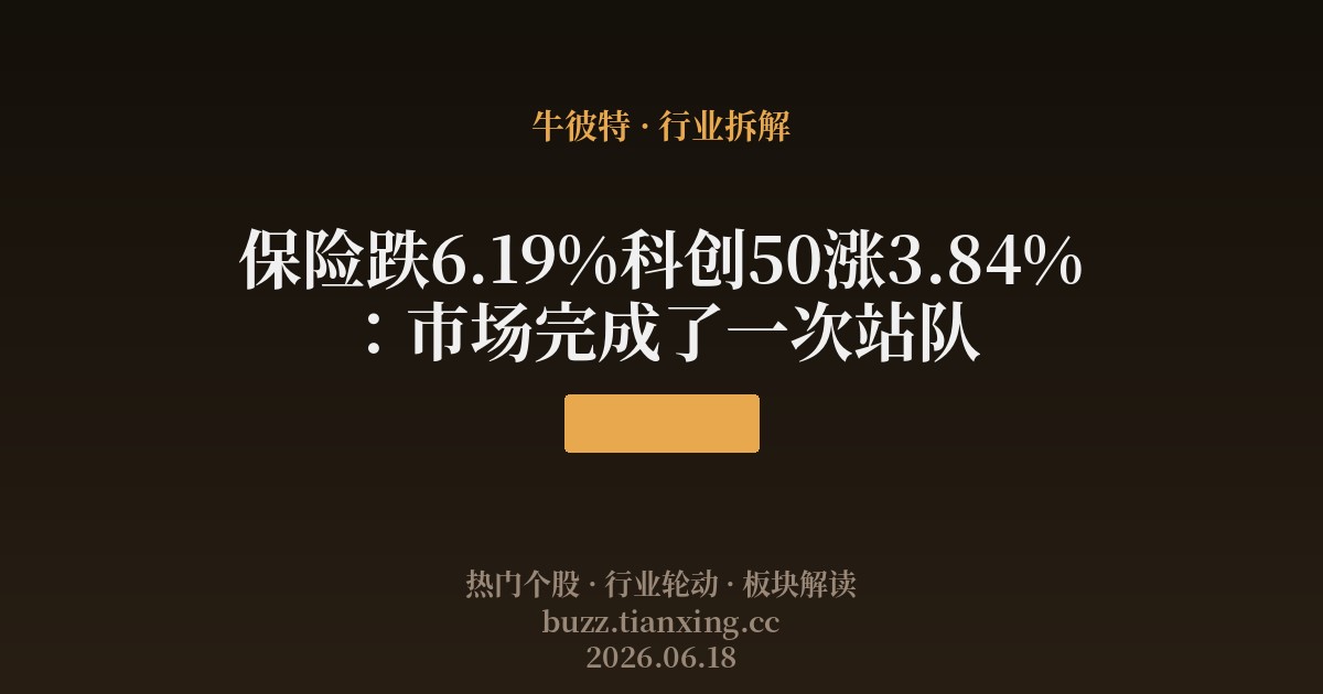 保险跌6.19%科创50涨3.84%：市场完成了一次站队