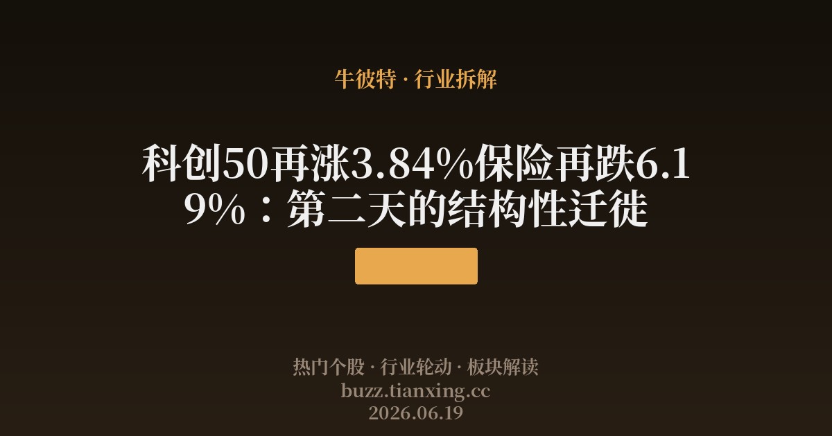 科创50再涨3.84%保险再跌6.19%：第二天的结构性迁徙