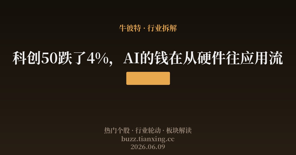 科创50跌了4%，AI的钱在从硬件往应用流
