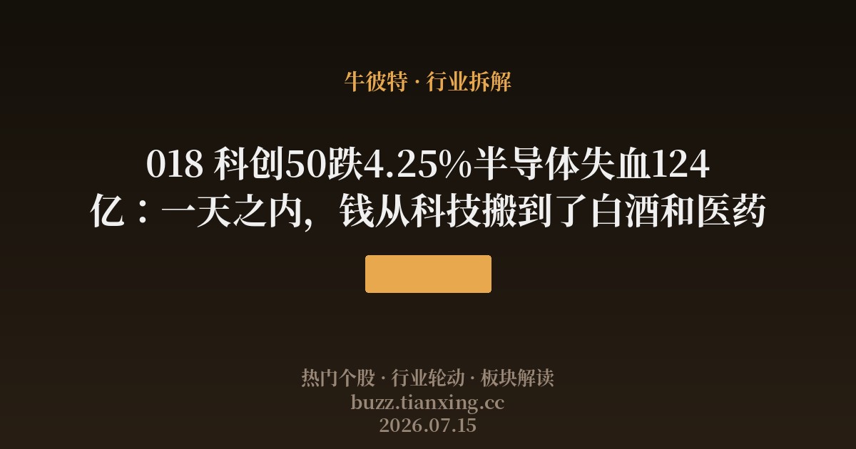 018 科创50跌4.25%半导体失血124亿:一天之内,钱从科技搬到了白酒和医药