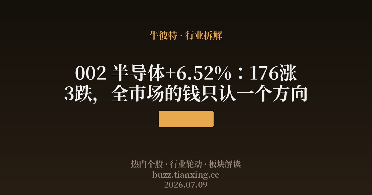 002 半导体+6.52%：176涨3跌，全市场的钱只认一个方向