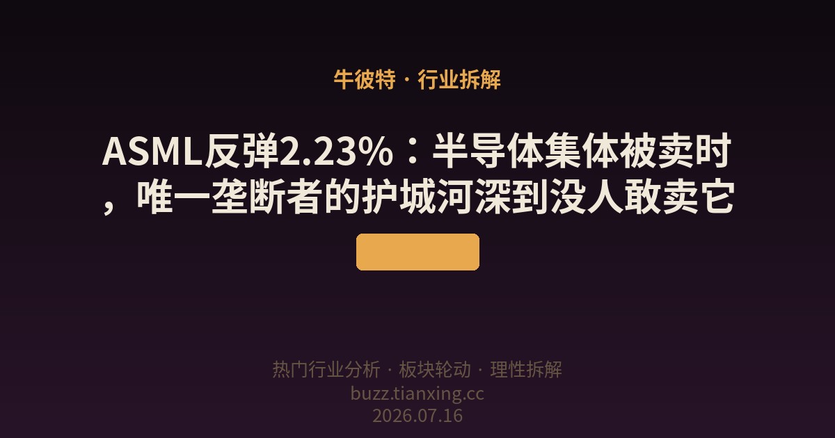 ASML反弹2.23%