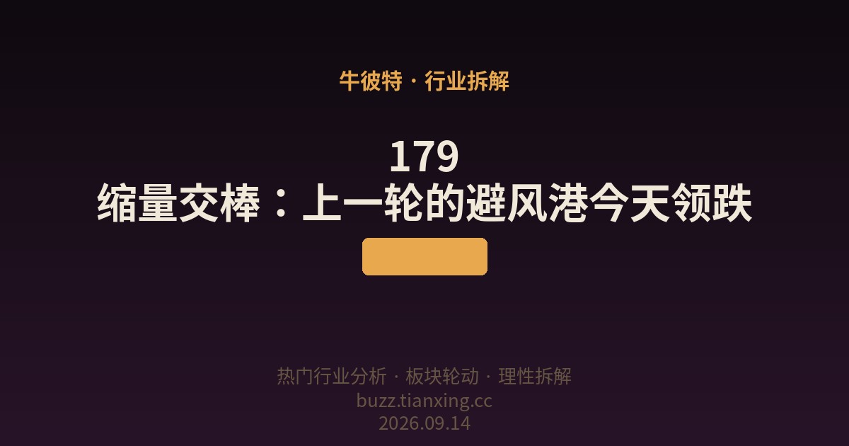 179 缩量交棒：上一轮的避风港今天领跌