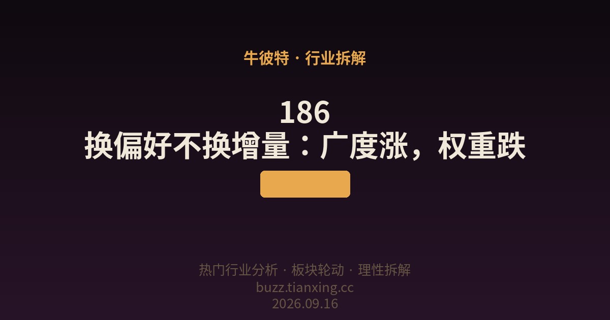 186 换偏好不换增量：广度涨，权重跌