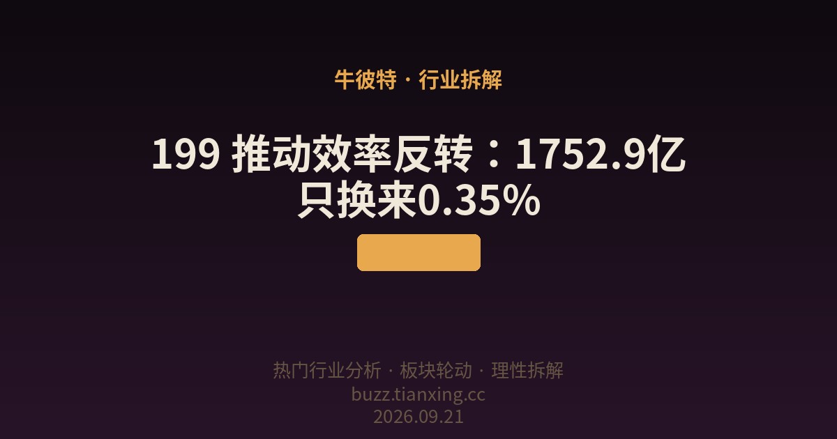 199 推动效率反转：1752.9亿只换来0.35%