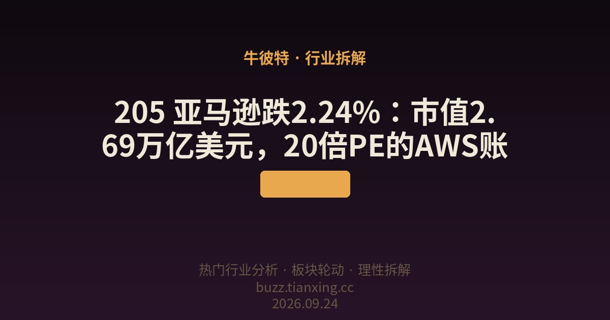 205 亚马逊跌2.24%