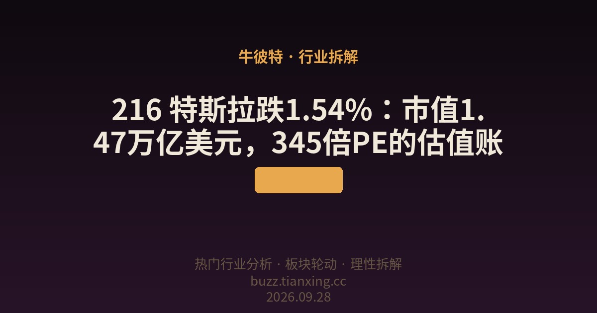 216 特斯拉跌1.54%：市值1.47万亿美元，345倍PE的估值账