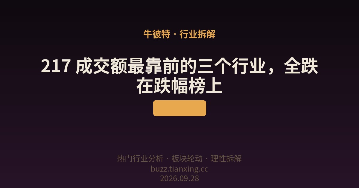 217 成交额最靠前的三个行业，全跌在跌幅榜上