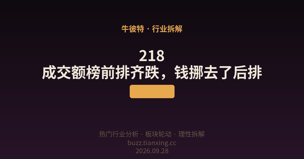 218 成交额榜前排齐跌，钱挪去了后排