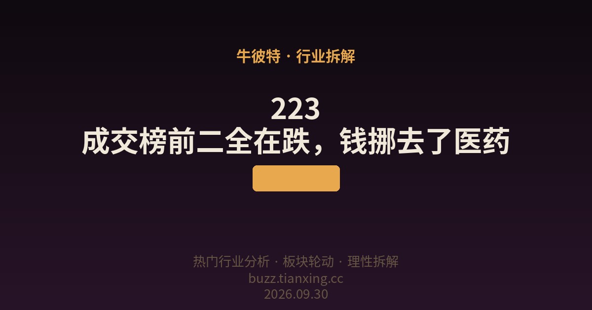 223 成交榜前二全在跌，钱挪去了医药