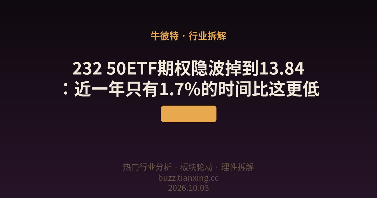 232 50ETF期权隐波掉到13.84：近一年只有1.7%的时间比这更低