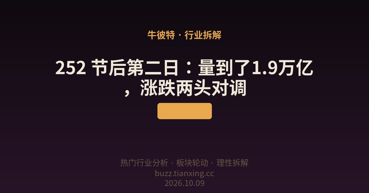 252 节后第二日:量到了1.9万亿,涨跌两头对调