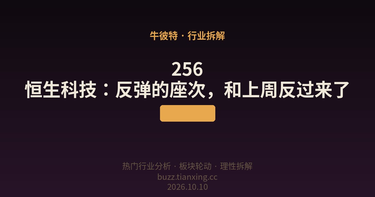256 恒生科技：反弹的座次，和上周反过来了