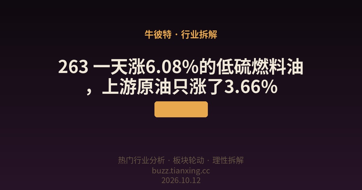 263 一天涨6.08%的低硫燃料油，上游原油只涨了3.66%