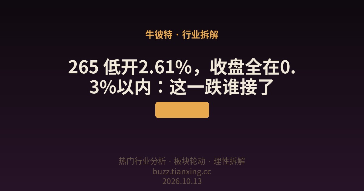 265 低开2.61%,收盘全在0.3%以内:这一跌谁接了