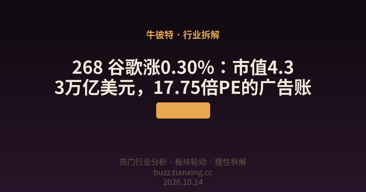 268 谷歌涨0.30%:市值4.33万亿美元,17.75倍PE的广告账
