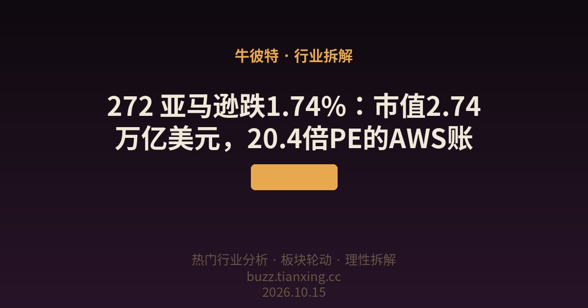 272 亚马逊跌1.74%