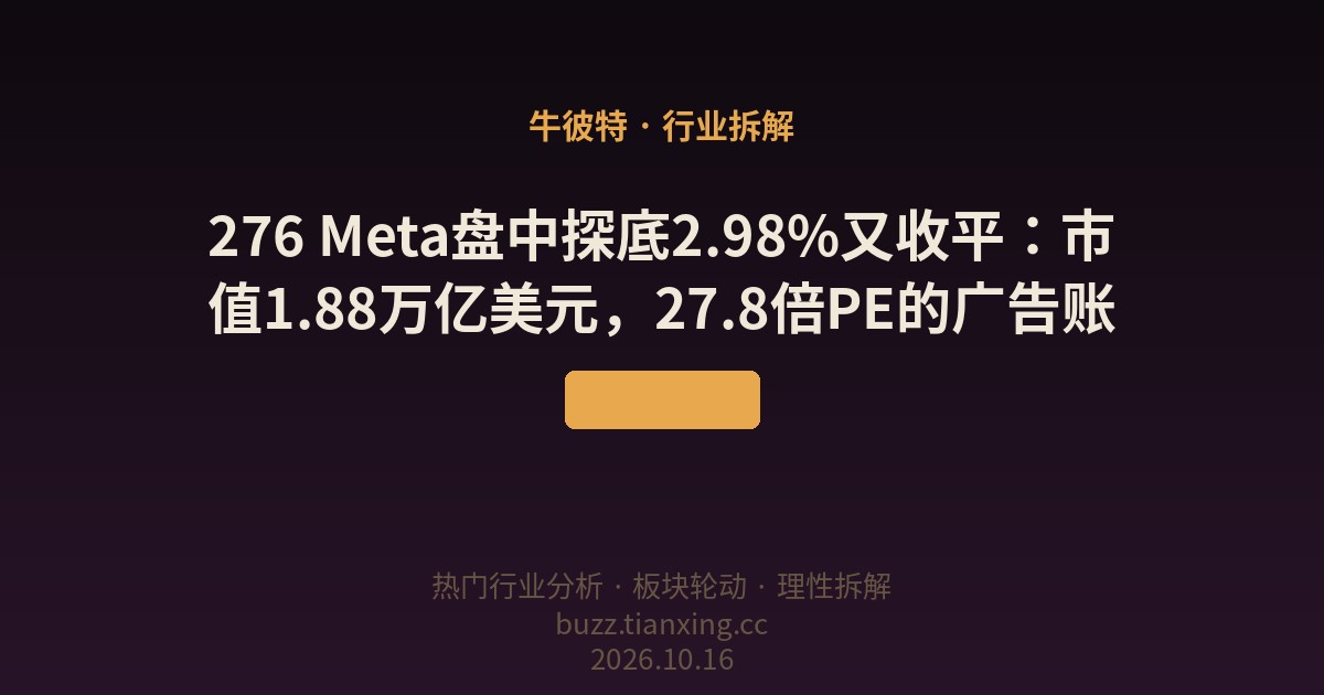 276 Meta盘中探底2.98%又收平：市值1.88万亿美元，27.8倍PE的广告账