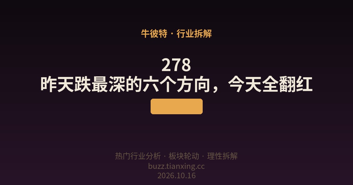 278 昨天跌得最深的六个方向，今天全翻红