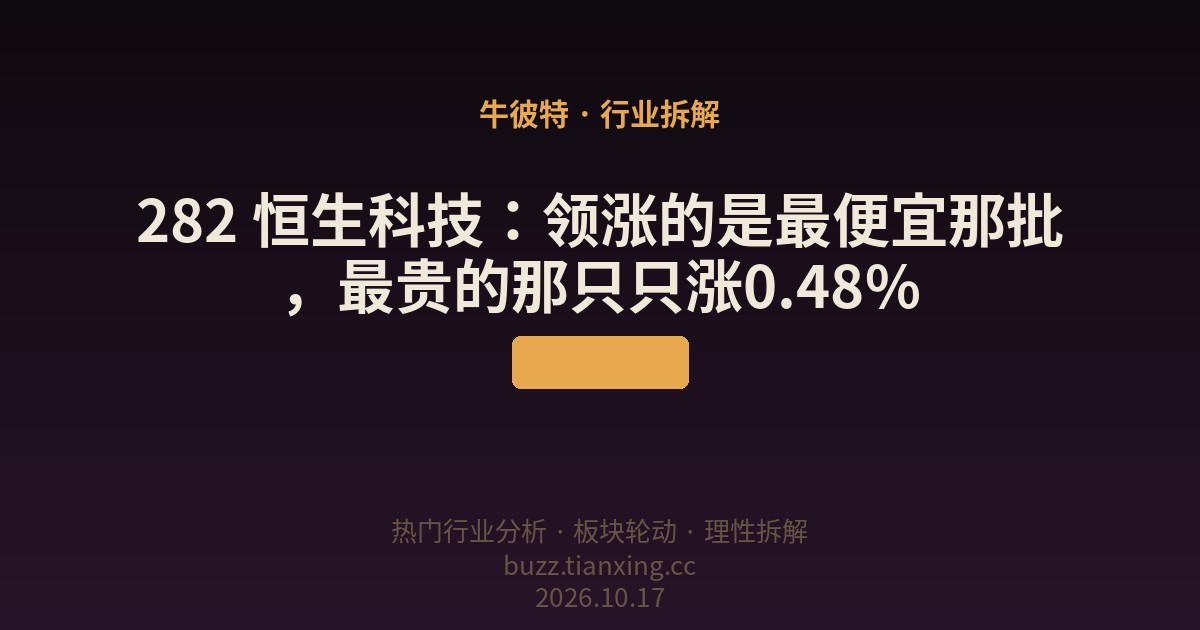 282 恒生科技：领涨的是最便宜那批，最贵的那只只涨0.48%