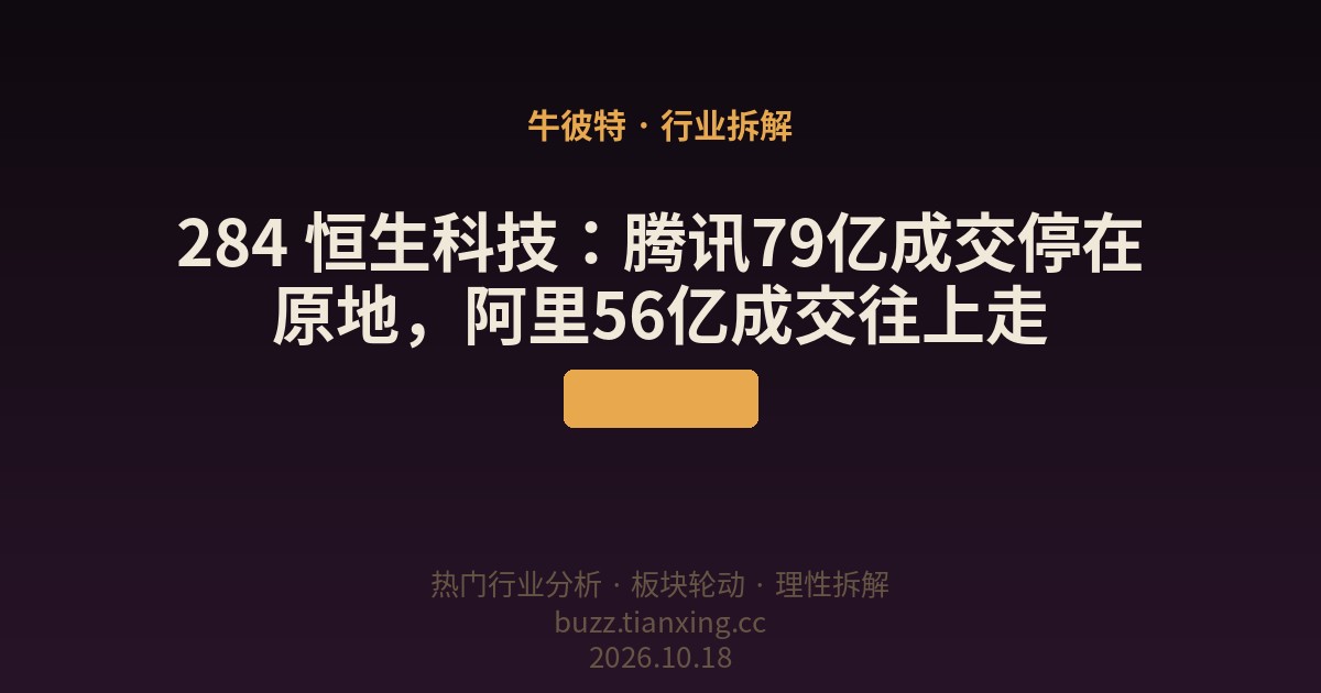 284 恒生科技：腾讯79亿成交停在原地，阿里56亿成交往上走