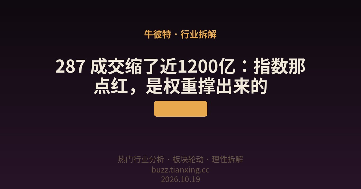 287 成交缩了近1200亿：指数那点红，是权重撑出来的