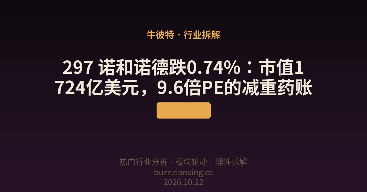 297 诺和诺德跌0.74%：市值1724亿美元，9.6倍PE的减重药账