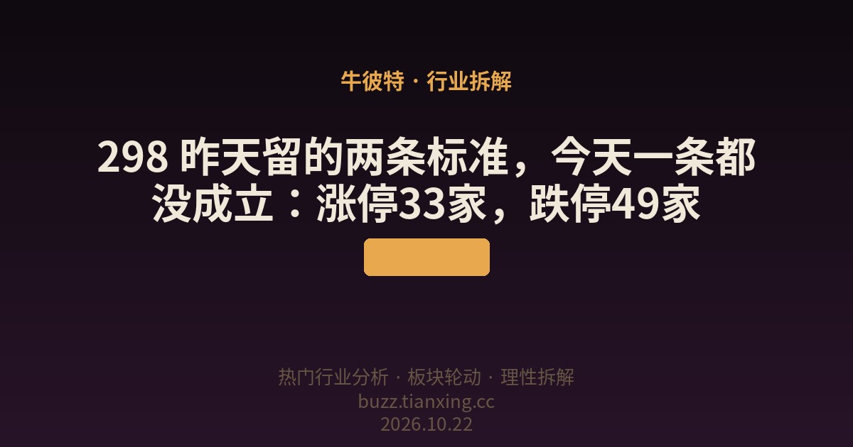 298 昨天留的两条标准，今天一条都没成立：涨停33家，跌停49家