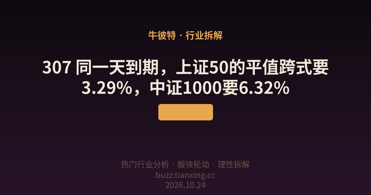 307 同一天到期，上证50的平值跨式要3.29%，中证1000要6.32%