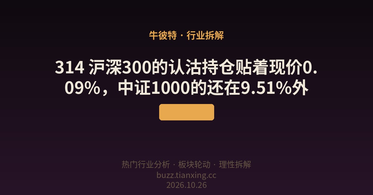 314 沪深300的认沽持仓贴着现价0.09%，中证1000的还在9.51%外