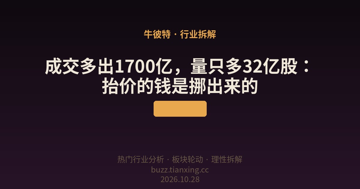 321 成交多出1700亿，量只多32亿股：抬价的钱是挪出来的