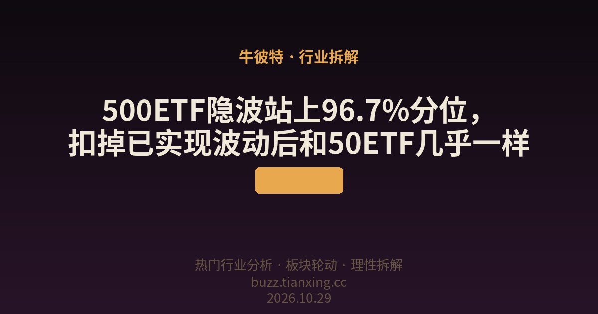 326 500ETF隐波站上96.7%分位，扣掉已实现波动后和50ETF几乎一样